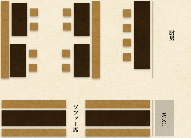 見取図